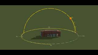 Visualizing the Sun: IESVE Sun Path Analysis for Energy Efficient Design