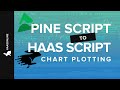 PineScript to HaasScript - Chart Plotting