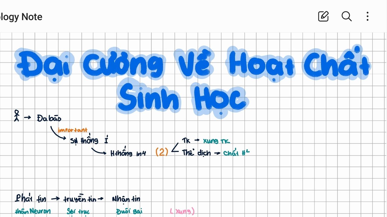 Note Sinh Lý Nội Tiết - Phần Đại Cương Về Hoạt Chất Sinh Học - Thầy Kiên CTUMP