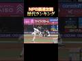 NPB最速左腕ランキング #豪速球 #プロ野球 #左腕 #baseball
