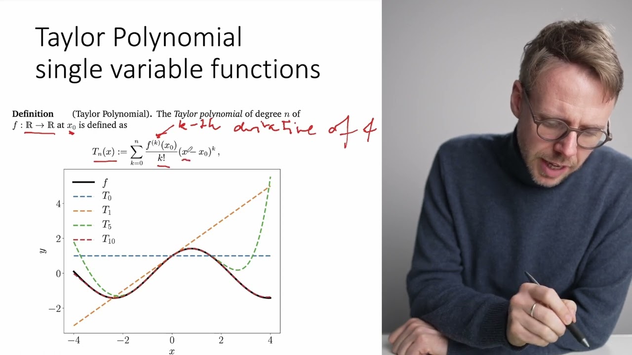 math4ML 11 multivariate Taylor Expansion