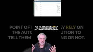 Testing vs Automating