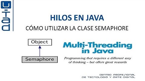 Hilos en Java con semáforos