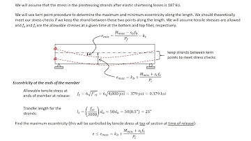 Prestressed Concrete Design - 9 - Example 2 - Design for Flexure