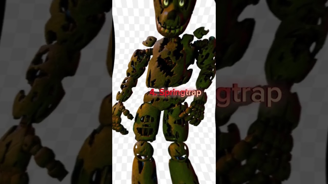All William Afton forms 