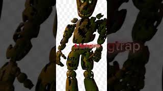 All William Afton forms #shorts #fnaf #funny