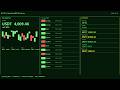 Running OpenFrog ai on Optimism – OP ecosystem DEX arbitrage