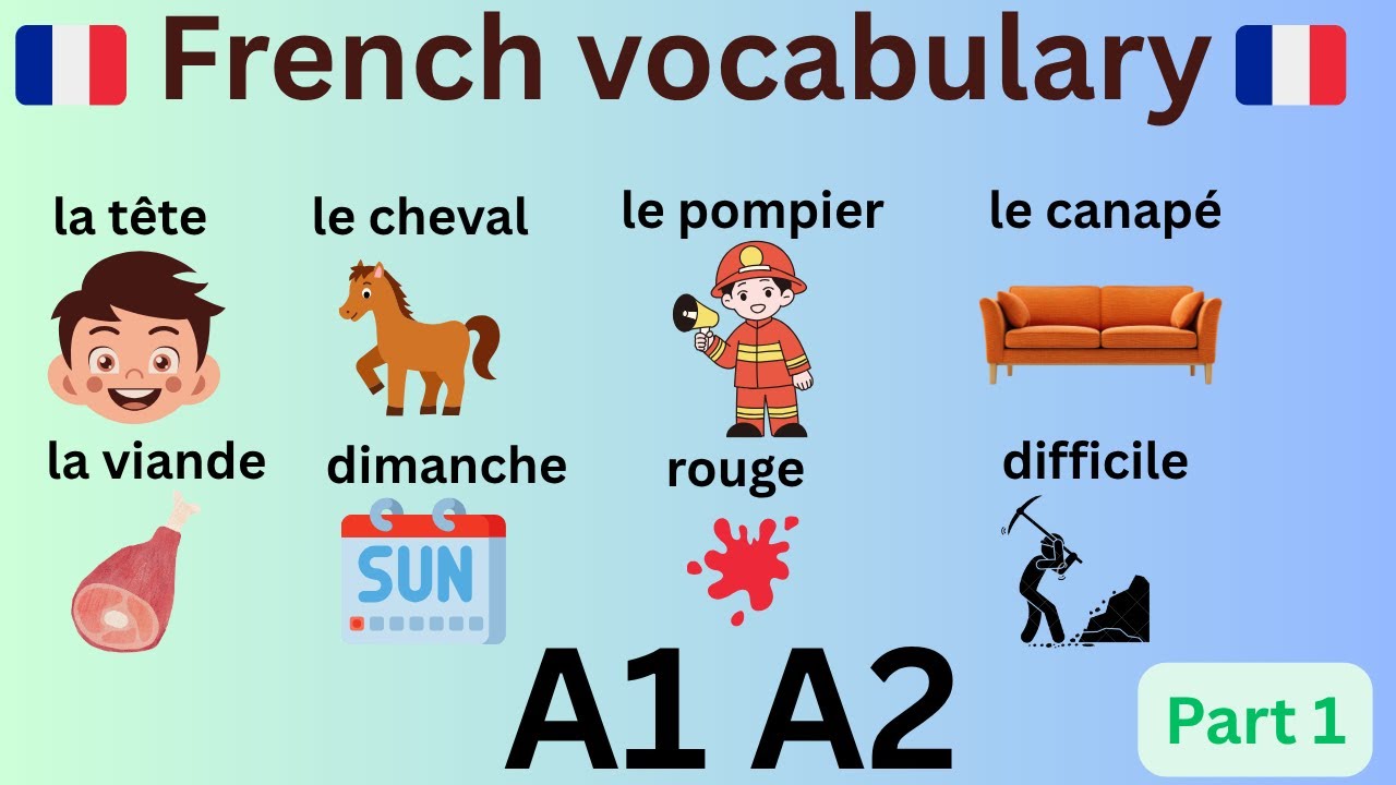 Basic French Phrases For Kids