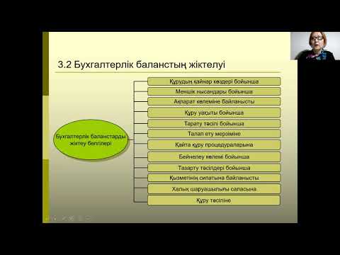 Бейне: Бухгалтерияға келуді қалай көрсетуге болады