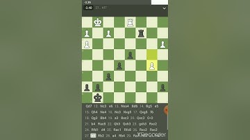 Caro-Kann Defense : Hillbilly Attack