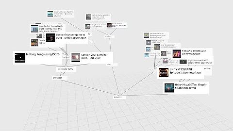 3ZENTREE INTRODUCTION (EARLY DEMO) -  3d knowledge graph