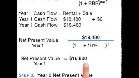 Profitability Index Explained (http://realbench.net)