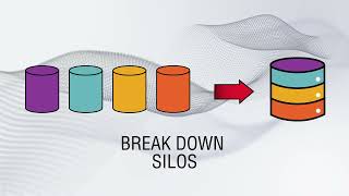 Keysight Technologies Analytics Benefit video 12141
