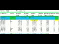 Better Than Fixed-Income (Trade Stocks) + Dec 16, 2025