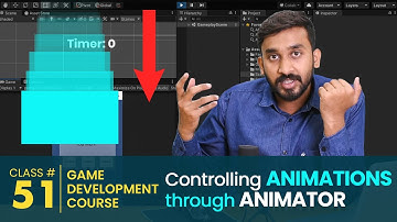 Game #1 - Tap Counter #22 - Controlling Animations with Animator | Unity3d Game Development Course