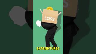 How did Core Weave Downsize Itself? #coreweave #americanbusiness #businessnews #ipo