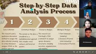 Reporting An Article On Data Analysis Step By Using Fairclough&#39;s Approach|| Group 1