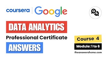 Process Data from Dirty to Clean Answers (Modules 1-6) | Google Data Analytics | Coursera
