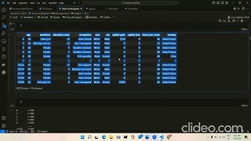 Adult Census Income Prediction