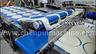 Automatic pizza production line #foodmachine #pizzalover #foodprocessingequipmentmaunfactuerer