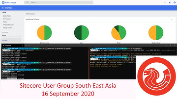 Virtual Sitecore User Group South East Asia - 16 September 2020