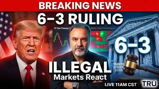 Supreme Court Tariff Ruling Sparks Immediate Bond Market Shock
