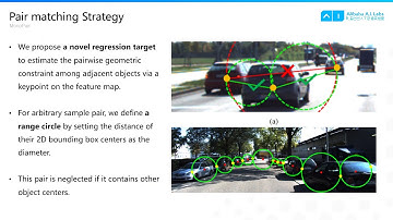 MonoPair: Monocular 3D Object Detection Using Pairwise Spatial Relationships