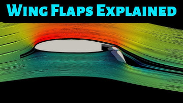 How wing flaps work