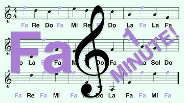 How to Read Notes in 1 Minute: Fa - 13 notes, Treble Clef, Do Re... Ti, Andante (Walking Pace)