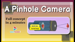 Pinhole Camera | Class 6 Light Shadows and Reflections - LearnFatafat