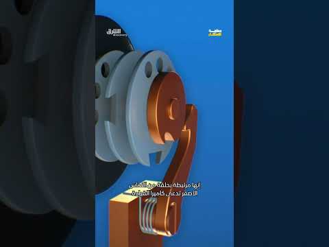 صناعة تمنع السرقات