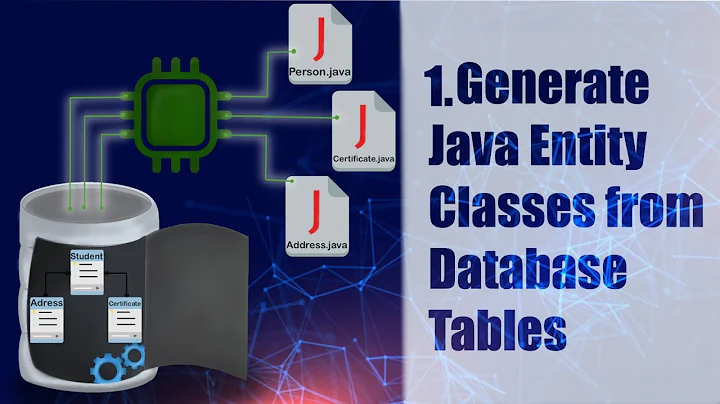 Generate JPA Entity Classes from Database Tables - Part 1 - Setup Requirements