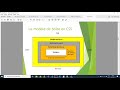 Tutoriel css  modle de boites