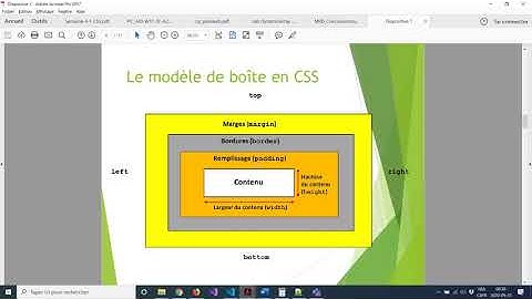 Tutoriel CSS - Modèle de boites