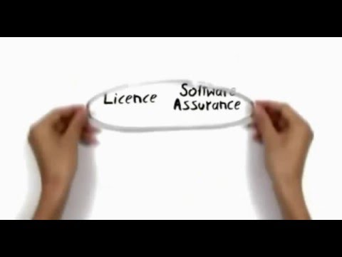 Microsoft Volume Licensing and Software Assurance explained