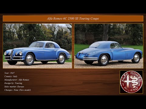 Classic Cars Collection Alfa Romeo 1946 1950 Youtube