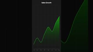 animated line chart #growth #animation #free #business #powerpoint
