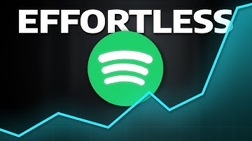 Spotify Blueprint for 100,000 Streams in under 90 Days