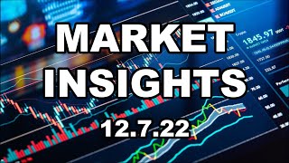 Market Insights - 12.7.22