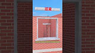 Smart Waterproof Storage Room Window Design for Rain Protection
