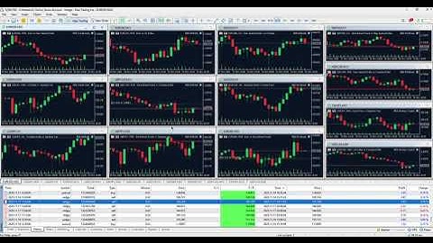 Build a $3000/mo passive income in a SAFE way under 28 months with only $3/4k ... (FOR REAL)