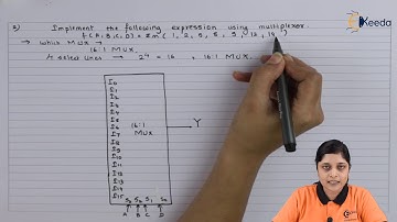Numerical Based on Multiplexer Type 2 (Example 2) | Number System and Code | Digital Electronics