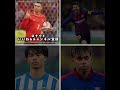 どのサッカー選手が好き?#サッカー #人気になりたい #バズれ