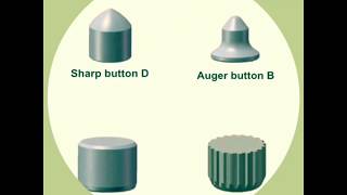 Rock drilling bit tool //cemented carbide buttons// products catalogue//YG11c