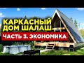 75000 в месяц - доходный каркасный дом шалаш. Экономика проекта, окупаемость, доходы и расходы.