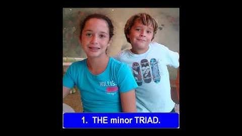 Part 5b. LESSON 32 of 32, The lab_ab minor scale. EAR TRAINING EXERCISES