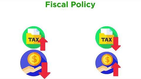 The Difference Between Fiscal and Monetary Policy