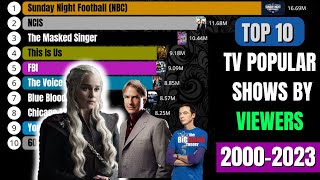 TOP 10 TV Shows By Viewership 2000 - 2023 || Racing Bar Chart @statsglow