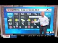 Sunday morning weather forecast (5/17)