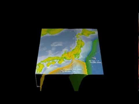 Tectonic Plates Around Japan
